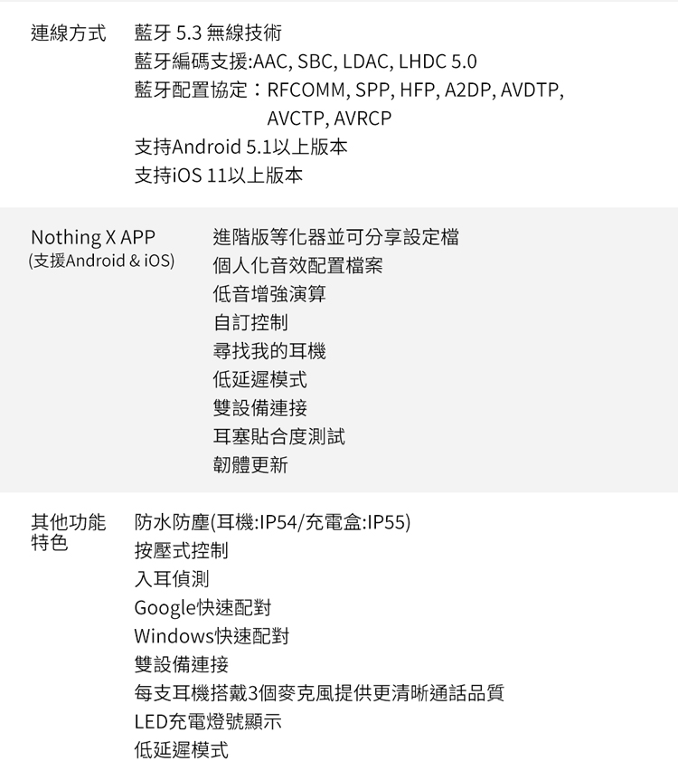 連線方式 藍牙5.3無線技術藍牙編碼支援:AAC, SBC, LDAC, LHDC 5.0藍牙配置協定:RFCOMM, SPP, HFP, A2DP, AVDTP,AVCTP, AVRCP支持Android 5.1以上版本支持iOS 11以上版本Nothing  APP進階版等化器並可分享設定檔(支援Android & iOS)個人化音效配置檔案低音增強演算訂控制尋找我的耳機低延遲模式雙設備連接耳塞貼合度測試韌體更新其他功能 防水防塵(耳機:IP54/充電盒:IP55)特色按壓式控制入耳偵測Google快速配對Windows快速配對雙設備連接每支耳機搭戴3個麥克風提供更清晰通話品質LED充電燈號顯示低延遲模式